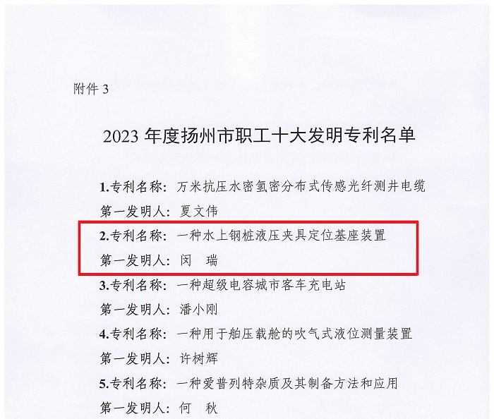 112、關(guān)于認(rèn)定2023年度揚(yáng)州市職工十大科技創(chuàng)新成果、十大先進(jìn)操作法、十大發(fā)明專(zhuān)利的決定（基礎(chǔ)公司-閔瑞-十大發(fā)明專(zhuān)利）-8.jpg